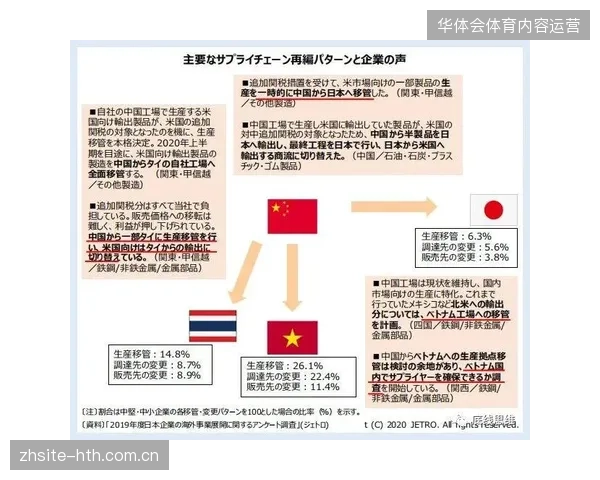 赛事直播间跳转支付接口的精简策略如何显著压低订单放弃率